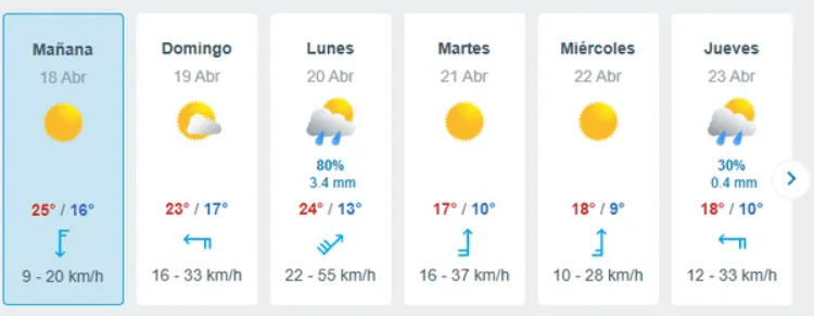 Adiós al calor: un «tormentón glacial» barre la ciclogénesis y trae el invierno al&nbsp;AMBA